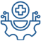 Medical Care